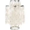 Verpan Fun 2TM bordlampe af Verner Panton> Spots