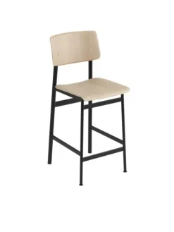 Muuto Loft bar stool fra><noscript><img width=