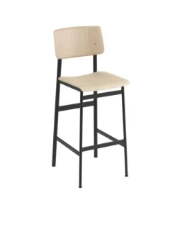 Muuto Loft bar stool fra><noscript><img width=