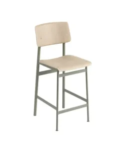 Muuto Loft bar stool fra><noscript><img width=