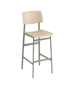 Muuto Loft bar stool fra><noscript><img width=