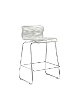 Montana Panton One Bar fra><noscript><img width=